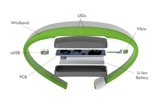 情侣智能感应手环,不在一起也能传递情感(图5) 情侣智能感应手环,不在一起也能传递情感(图5)